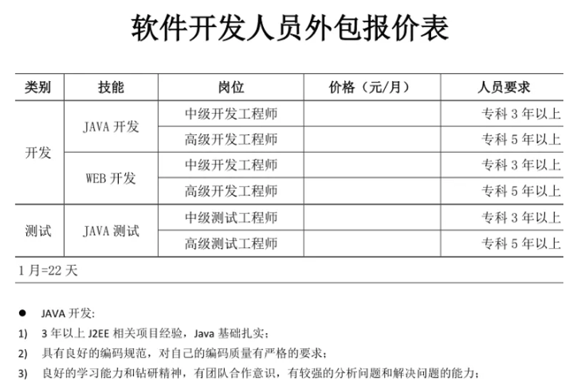 小程序走进千家万户：开发新趋势与行业洞察