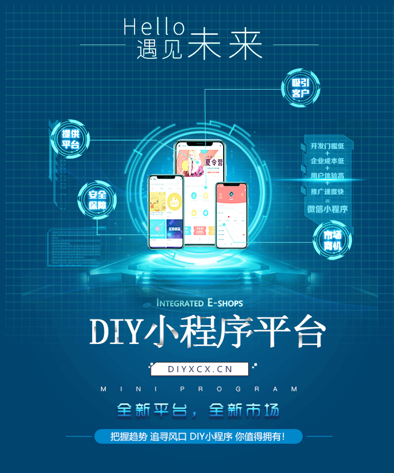 技术革新引领定制开发新趋势